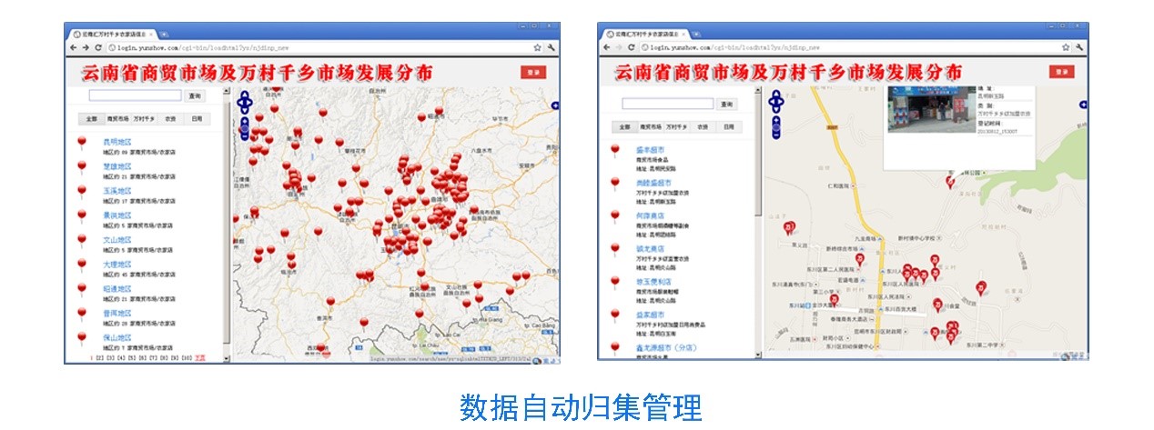 云商汇电子商务进农村2