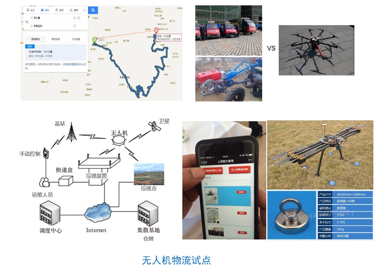云商汇电子商务进农村3