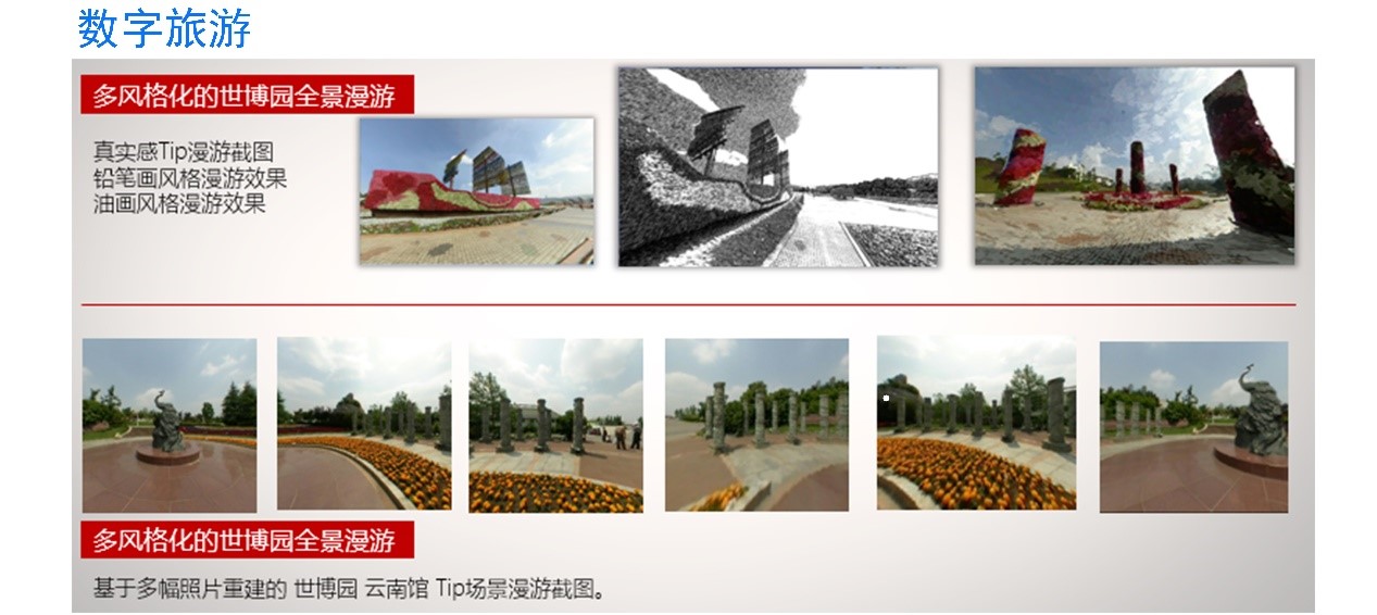 民族文化数字化与数字走廊构建3