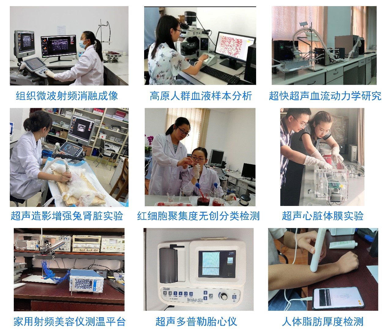 超声医学检测与家用射频医美产品